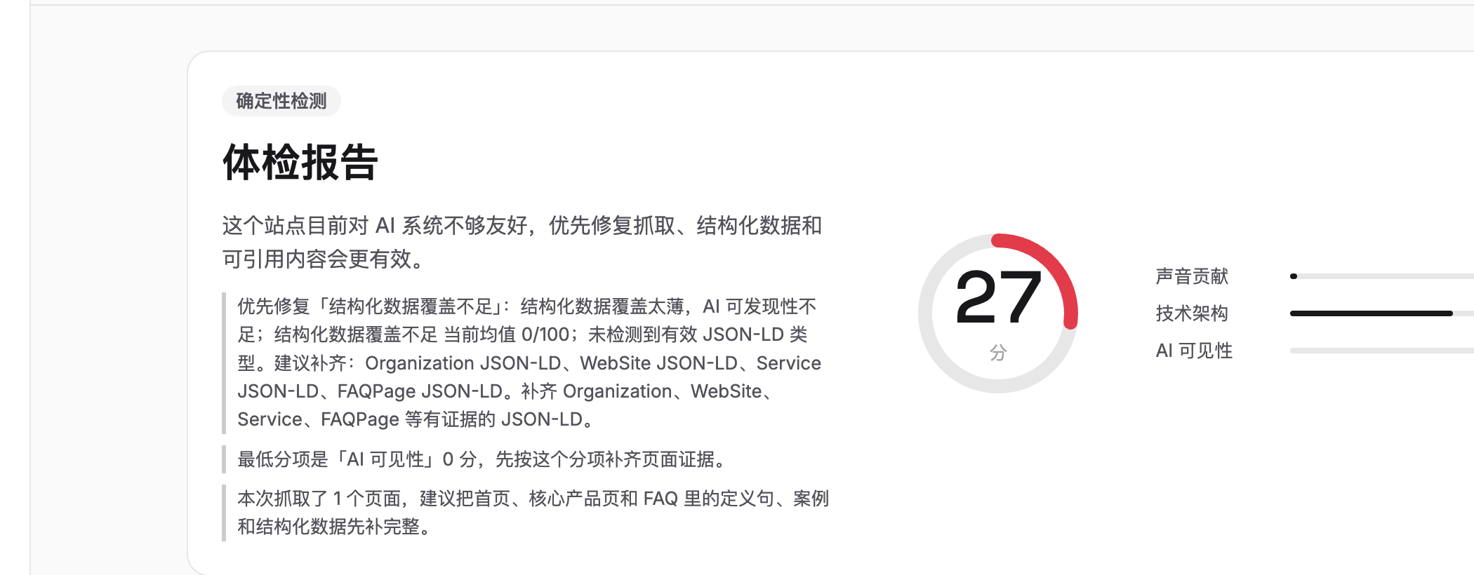 BrandGEO report showing the original score of 27 before improvements
